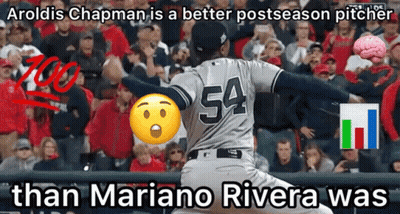 A Baseball Player With The Number 54 On The Back Of His Jersey GIF