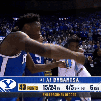 A Basketball Game Is Being Played And Aj Dybantsa Is Leading The Team With 43 Points GIF