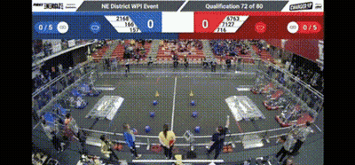 A Basketball Game Is Being Played Between Ne District And Charger GIF