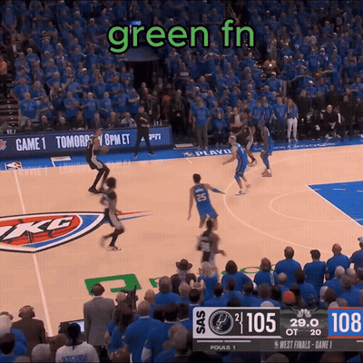 A Basketball Game Is Being Played In Front Of A Crowd And The Scoreboard Says 108 GIF