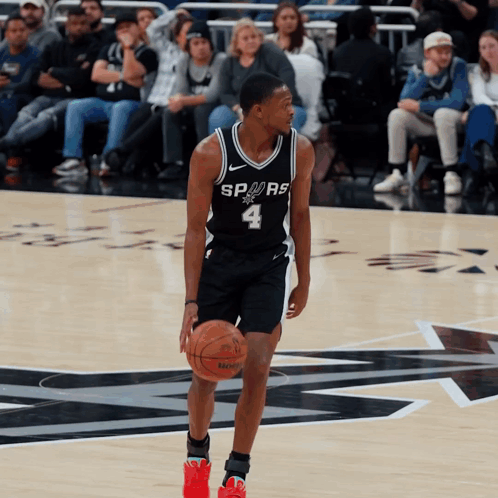 A Basketball Player For The Spurs Dribbles The Ball On The Court GIF