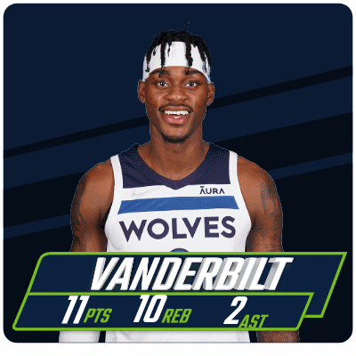 A Basketball Player For The Wolves Has 11 Points And 10 Reb GIF
