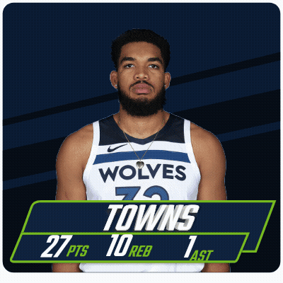 A Basketball Player For The Wolves Is Shown On A Poster GIF