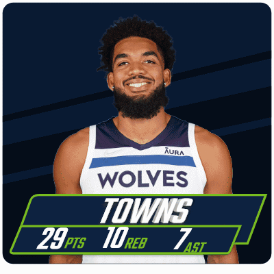 A Basketball Player For The Wolves Towns Has 29 Pts And 10 Reb GIF