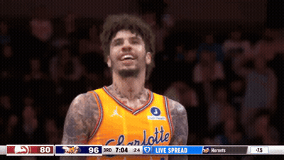 A Basketball Player In A Yellow Jersey That Says Charlotte On It GIF