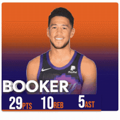 A Basketball Player Named Booker Has 29 Points And 10 Rebs GIF