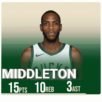 A Basketball Player Named Middleton Has 15 Pts And 10 Reb GIF