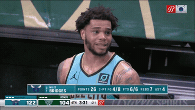 A Basketball Player Wearing A Blue Jersey With Miles Bridges On It GIF