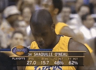 A Basketball Player With The Name Shaquille O'neal On The Top Of His Jersey GIF