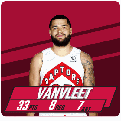 A Basketball Player With The Name Vanvleet On The Front GIF