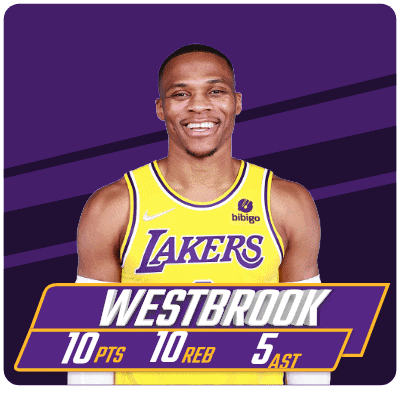 A Basketball Player With The Name Westbrook On The Front GIF
