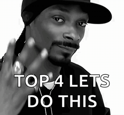 A Black And White Photo Of Snoop Dogg With The Words Top 4 Lets Do This Below Him GIF