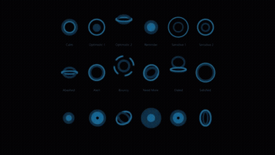A Black Background With Blue Circles And The Words Calm Optimistic Reminder Sensitive And Satisfied GIF