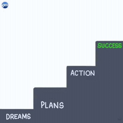 A Black Cat Is Standing On A Set Of Stairs With The Words Road To Success Written On The Top GIF