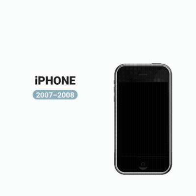 A Black Iphone 7 Plus From 2016 Is Shown GIF