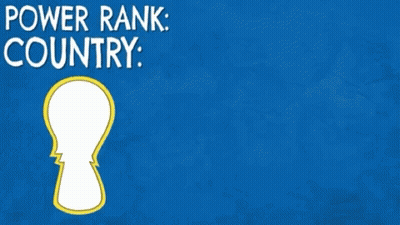 A Blue Background With The Words Power Rank 9 Country En And A Flag GIF