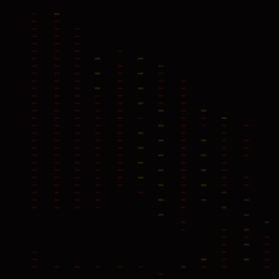 A Blurry Picture Of A Person 'S Face With A Striped Background GIF