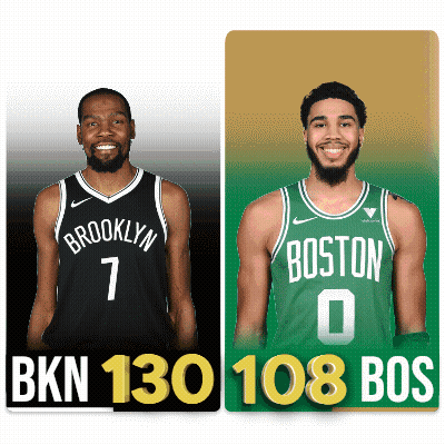 A Brooklyn Player And A Boston Player Are Shown GIF