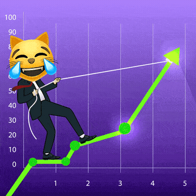 A Cartoon Cat Is Crying While Holding A Rope While Standing On A Graph GIF