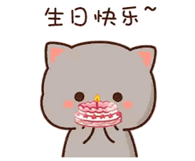 A Cartoon Cat Is Holding A Birthday Cake In Its Mouth . Sticker