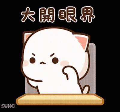 A Cartoon Cat Is Sitting At A Desk With Chinese Writing Behind It GIF