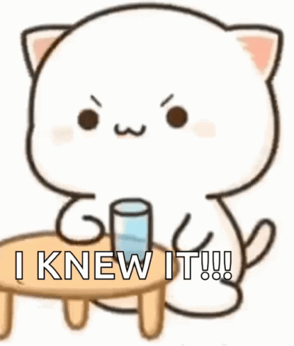 A Cartoon Cat Is Sitting At A Table With A Glass Of Water And Saying `` I Knew It ! '' GIF