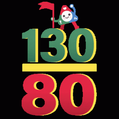 A Cartoon Character Is Holding A Red Flag Above The Number 130 And 80 GIF