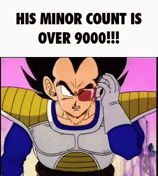 A Cartoon Character Is Wearing Sunglasses And Says His Minor Count Is Over 9000 !!! GIF
