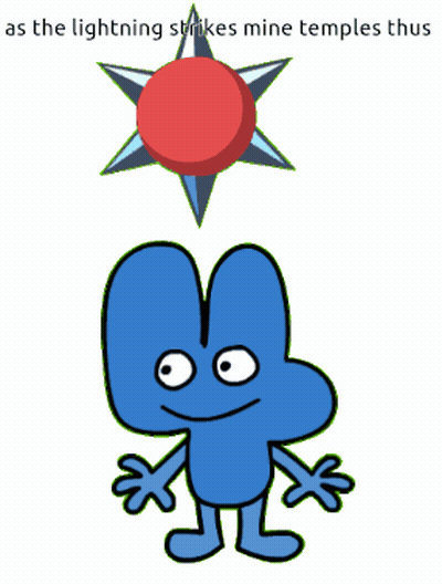 A Cartoon Character With The Words As The Lightning Strikes Mine Temples Thus Written Below It GIF