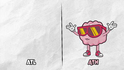 A Cartoon Drawing Of A Brain Wearing Sunglasses And The Words Atl And Ath Below It GIF