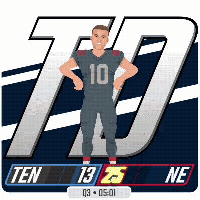 A Cartoon Drawing Of A Football Player Wearing A Number 10 Jersey GIF