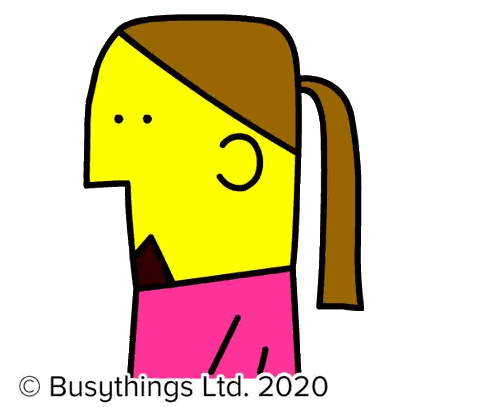 A Cartoon Drawing Of A Woman With A Ponytail Is Copyrighted By Busythings Ltd 2020 Sticker