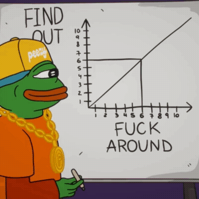 A Cartoon Frog With A Hat That Says Peezy GIF