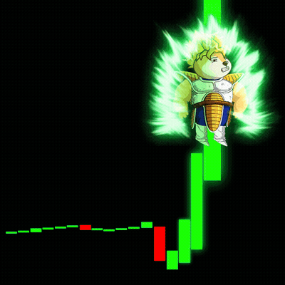 A Cartoon Of A Dog Dressed As A Dragon Ball Z Character With A Green Background GIF