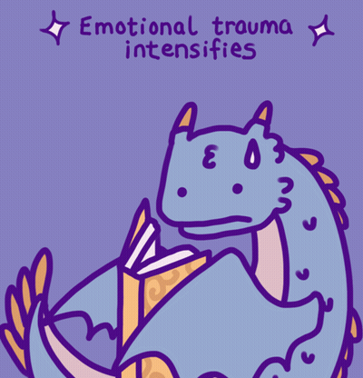 A Cartoon Of A Dragon Reading A Book With The Words Emotional Trauma Intensifies GIF