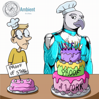 A Cartoon Of A Man Holding A Proof Of Stake Sign GIF