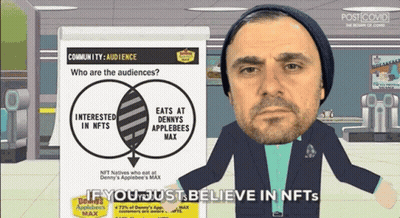 A Cartoon Of A Man Standing In Front Of A Paper That Says Community Audience GIF