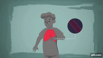 A Cartoon Of A Man Standing Next To A Circle With Red Lines . GIF