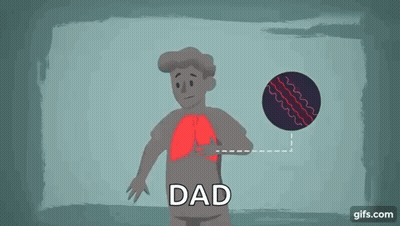 A Cartoon Of A Man With Red Spots On His Chest And The Word Dad Written On The Bottom GIF