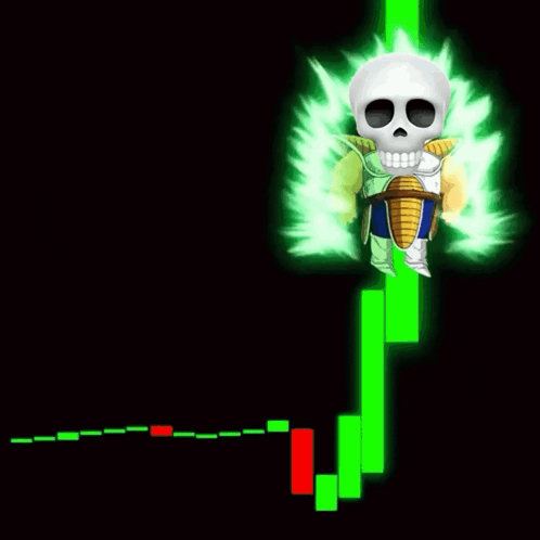 A Cartoon Of A Skeleton Standing In Front Of A Green Line GIF