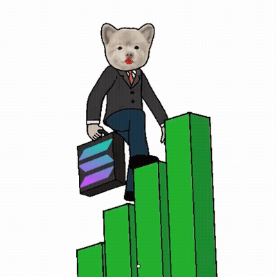 A Cat In A Suit And Tie Is Sitting On Top Of A Green Bar Graph GIF