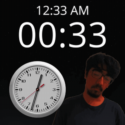 A Clock Displays The Time Of 12:33 Am GIF