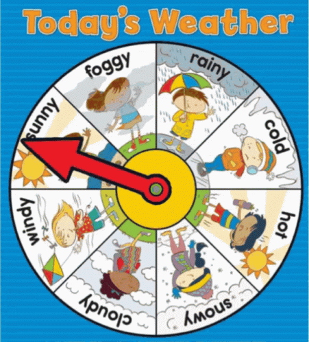 A Clock That Says Today 'S Weather With A Red Arrow Pointing To The Left GIF