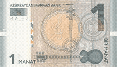 A Close Up Of A 1 Manat Azerbaijani Banknote GIF