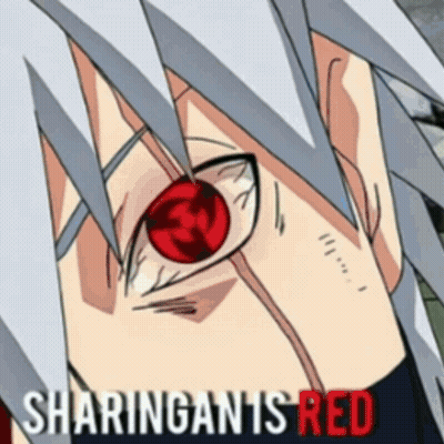 A Close Up Of A Person 'S Eye With The Words Sharingan Is Red Written Below It GIF