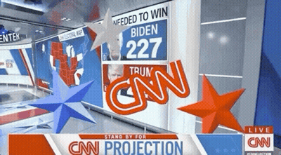 A Cnn Projection Screen Shows That Biden Needs 227 Votes To Win The Election GIF