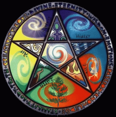 A Colorful Circle With The Words Love Divine Eternity Wisdom And Faith On It GIF