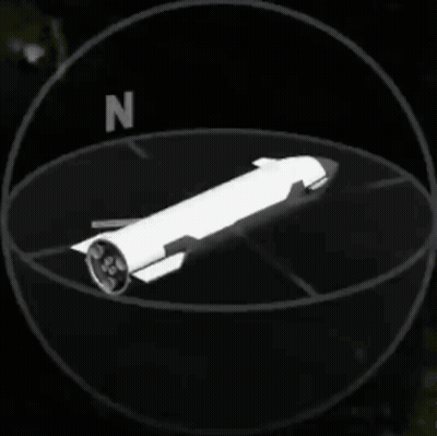 A Compass With The Letter N At The Top GIF