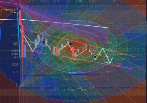 A Computer Generated Image Of A Stock Chart With The Number 0.362 At The Top Left GIF