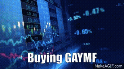 A Computer Screen Displays A Graph And The Words Buying Gayme GIF